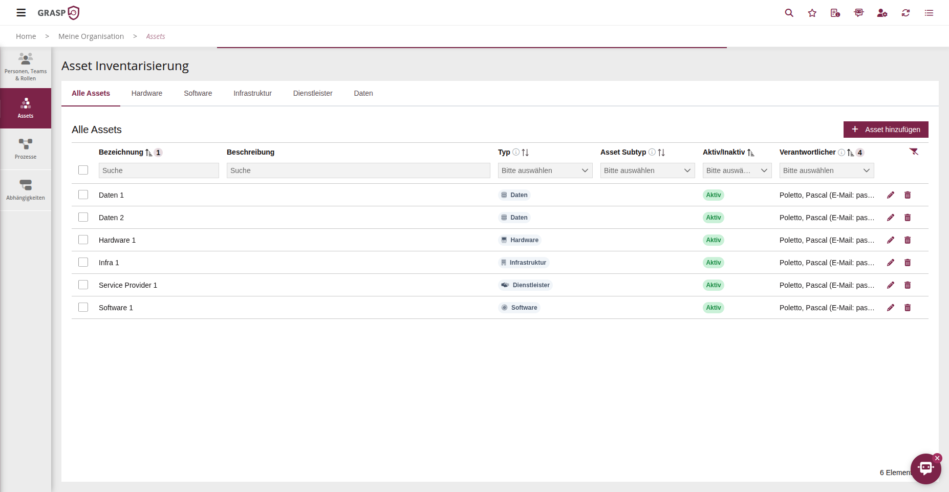 Asset Inventarisierung