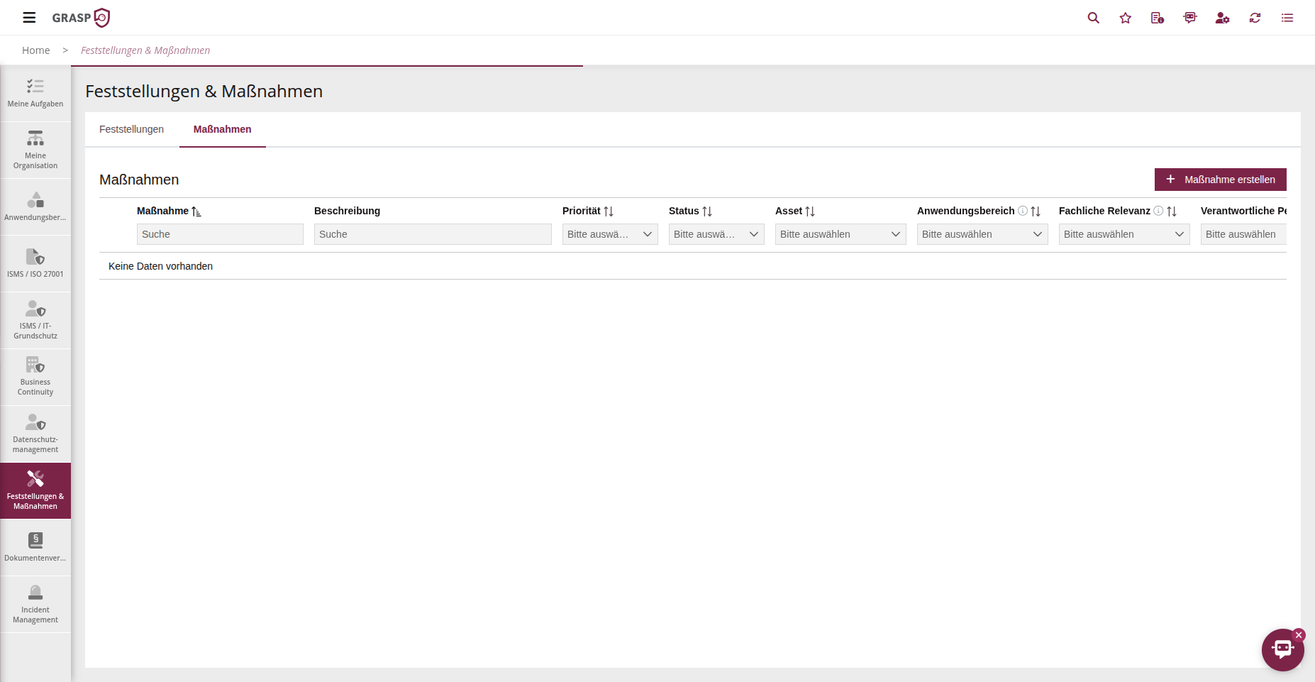 Maßnahmen Übersicht